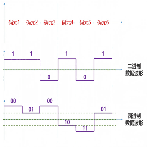 工业级光？？椋呵ひ凳只偷慕沟阋鎋行业资讯_新 闻_云顶国际yd888